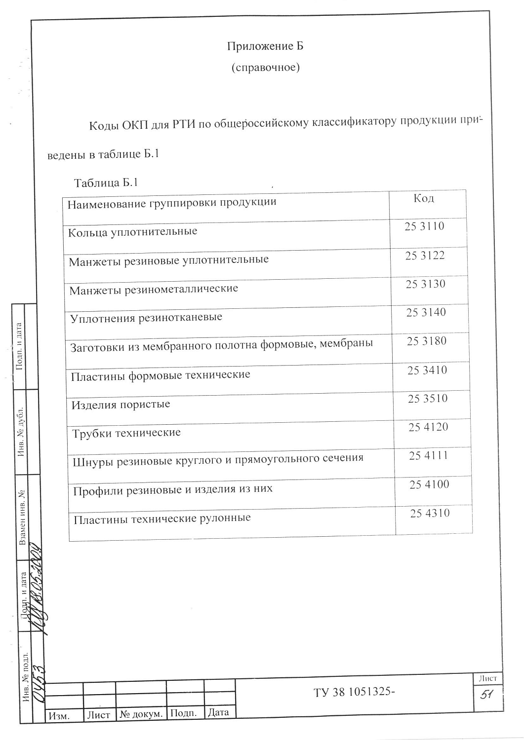 ТУ 38 1051325-2008
